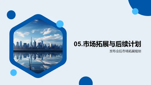 房产新品突围之道