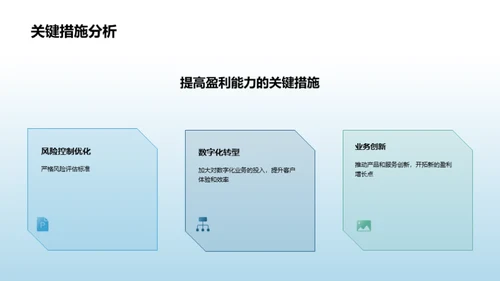 3D风财务金融总结汇报PPT模板