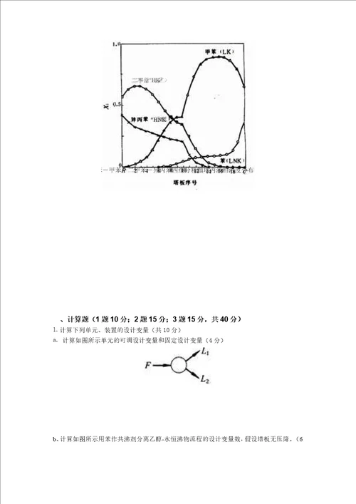 08化工分离工程试题B