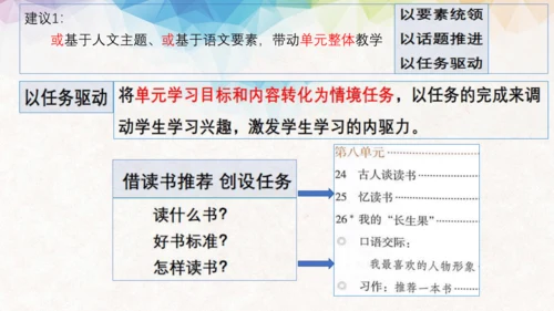 统编版语文五年级下册第一单元教材解读  课件