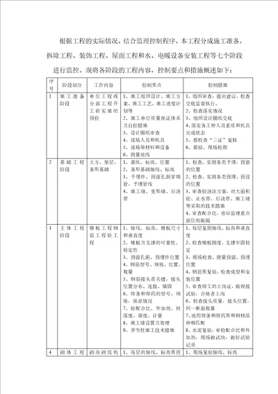 施工各阶段主要要点和控制措施