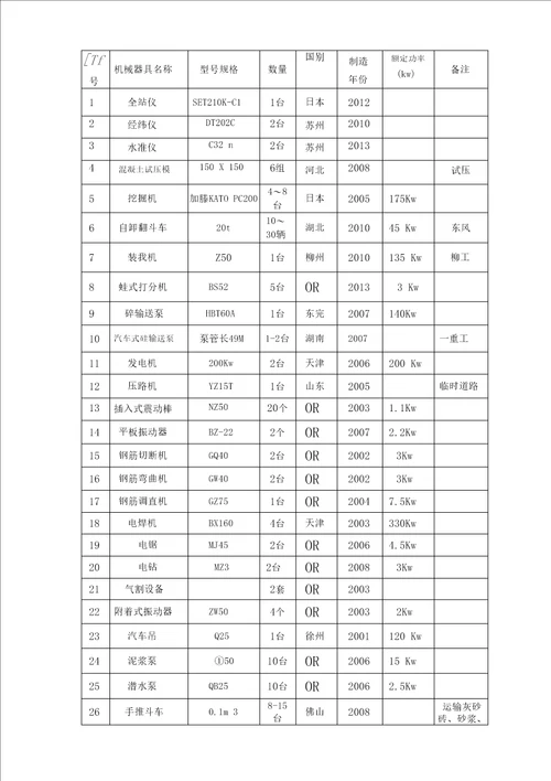 机力通风冷却塔施工方案