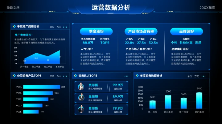 蓝色科技风运营数据分析看板-3