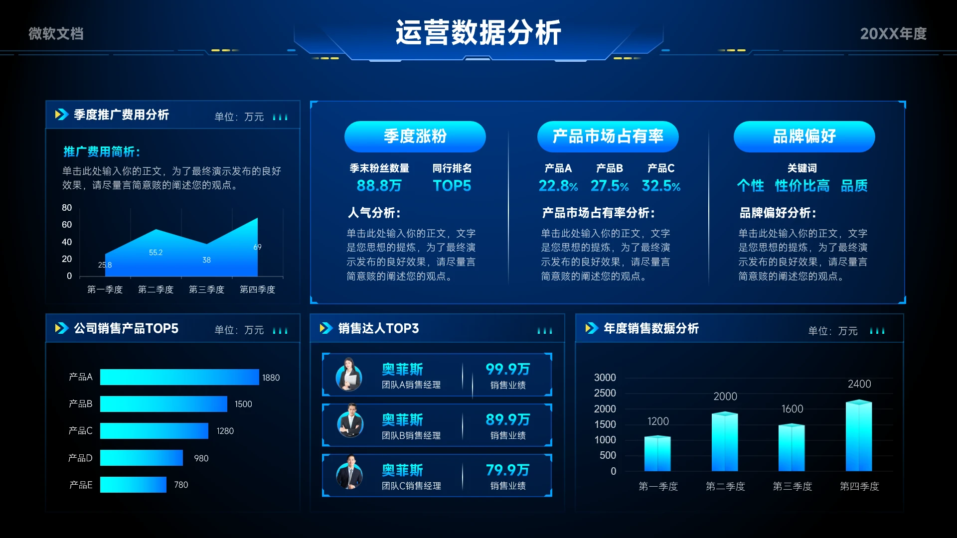 蓝色科技风运营数据分析看板-3