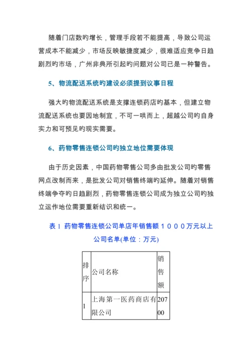 医药零售连锁企业调查汇总报告研讨.docx