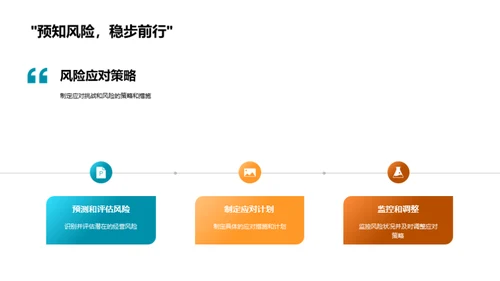 20XX年度财务解读