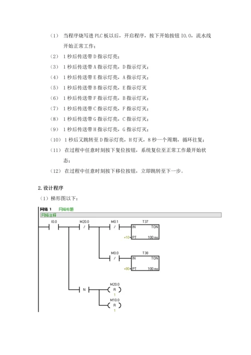 PLC专业课程设计装配流水线的模拟控制.docx