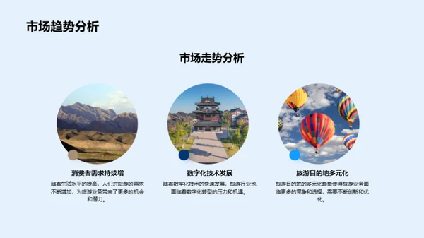 旅游业务全面解析