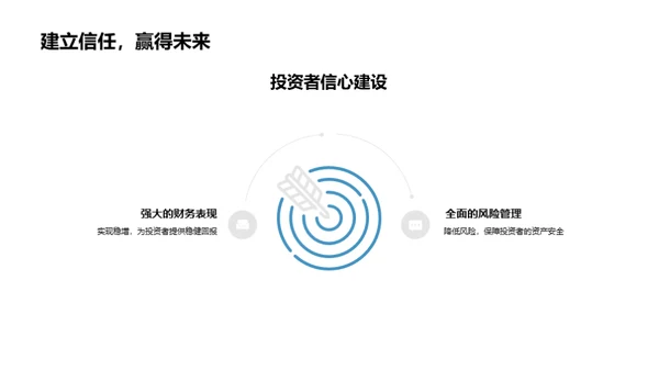 未来战略: 全面拓展蓝图