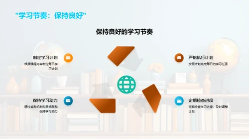 五年级学习全攻略