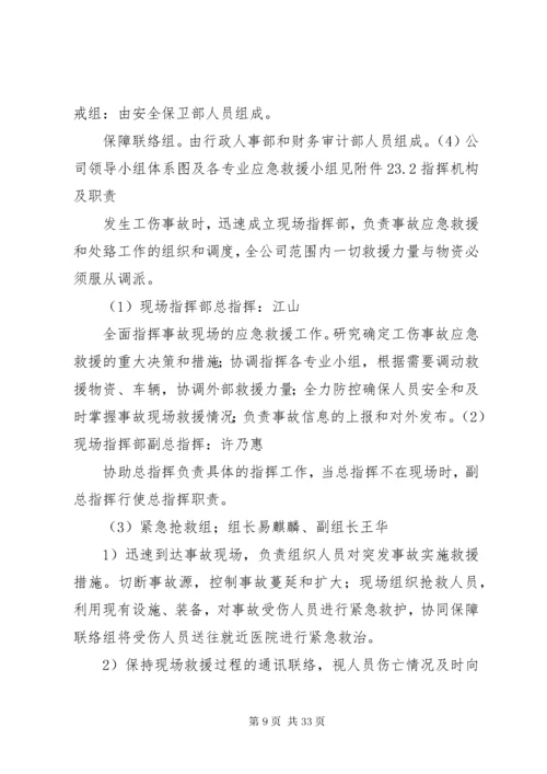 工伤事故应急处理预案.docx