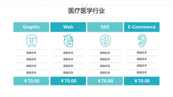 欧美风医学医疗医生年终工作总结汇报PPT模板