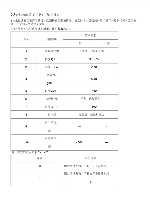 涂料喷刷施工工艺