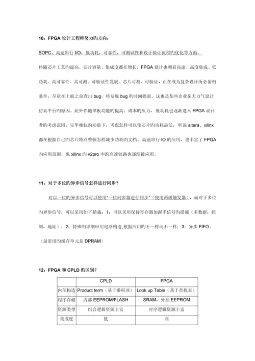 2023年数字设计工程师笔试面试经典题大部分有答案.docx