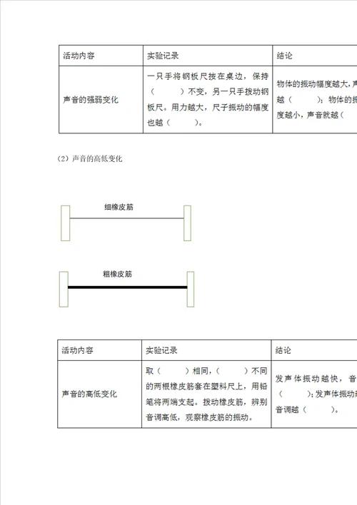 2022教科版四年级上册科学期末测试卷及一套答案