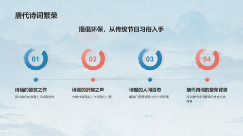 蓝色水墨风中国风语文古诗词教育教学PPT模板