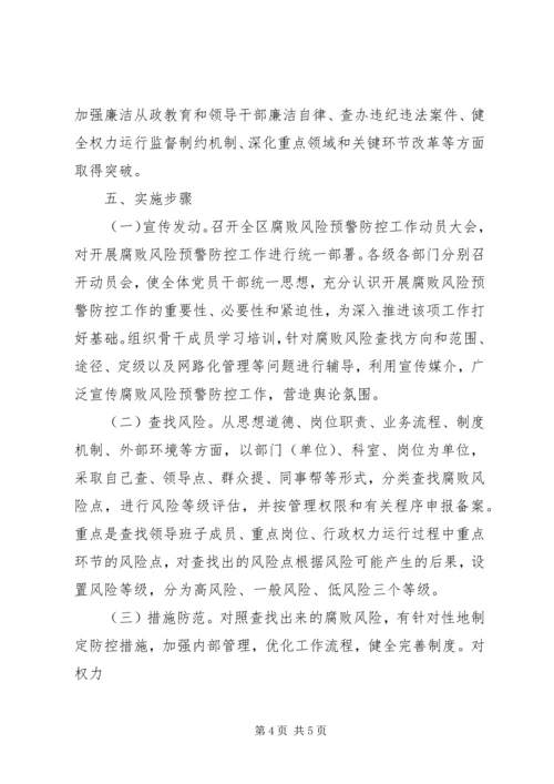 风险防控预警方案 (3).docx