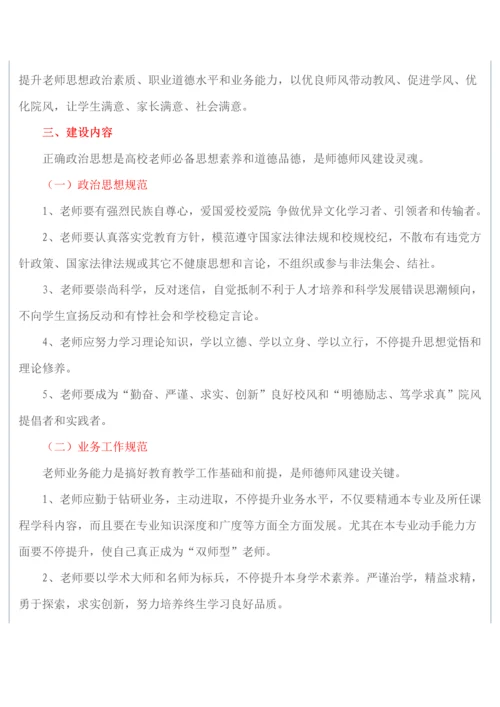 学院开展师德师风建设年活动实施专业方案.docx