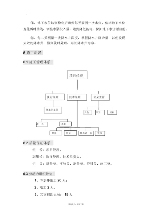 降水井施工方案1