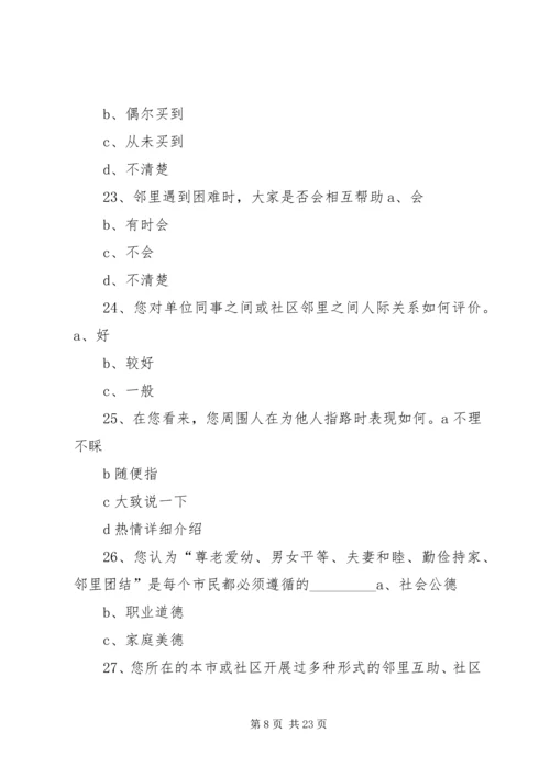 全国文明单位测评调查问卷 (3).docx