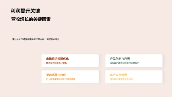 财务之光：年度策略解析