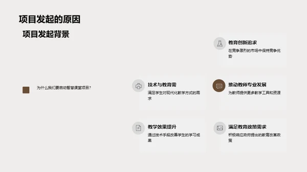 智慧教学发展解析