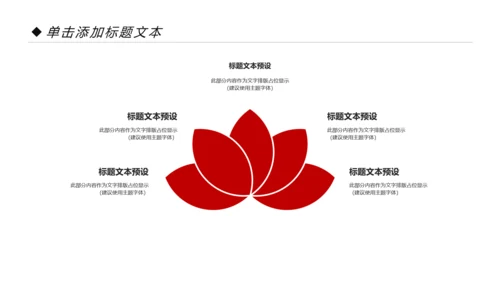 精美红色大气演讲比赛活动策划PPT模板