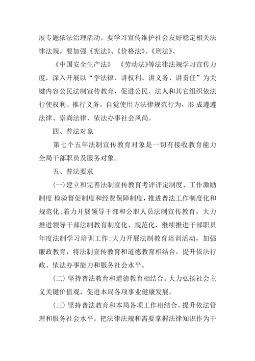 机关单位七五普法实施专项方案.docx