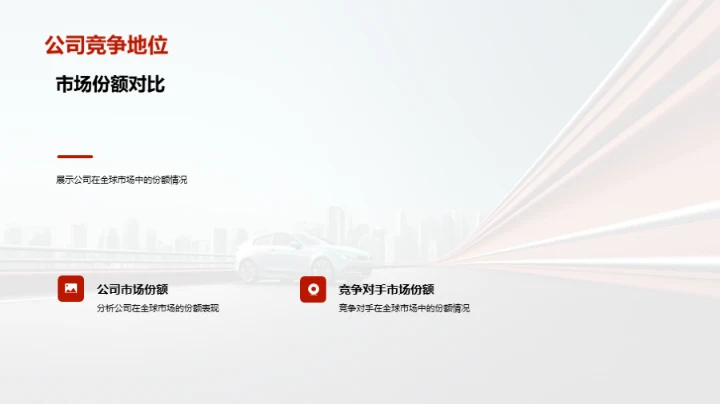 驾驭未来 共创辉煌