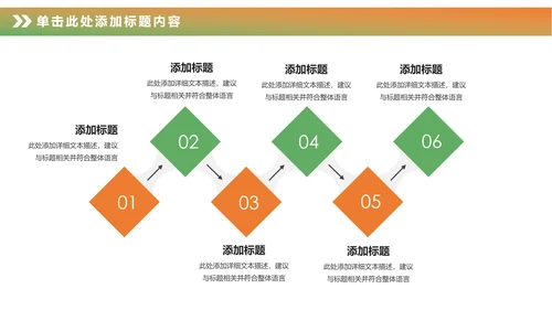 卡通儿童钢琴音乐吉他艺术特长班PPT模板