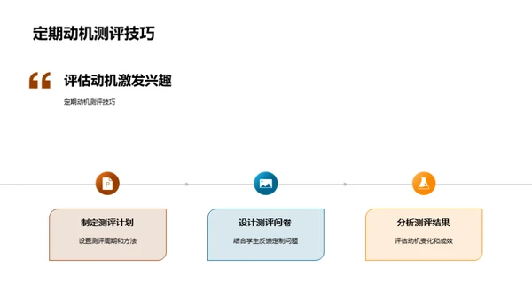 激活学习热情