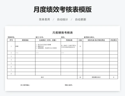 月度绩效考核表模版