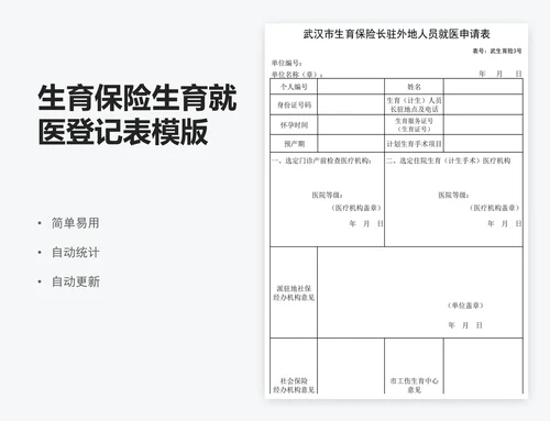 生育保险生育就医登记表模版