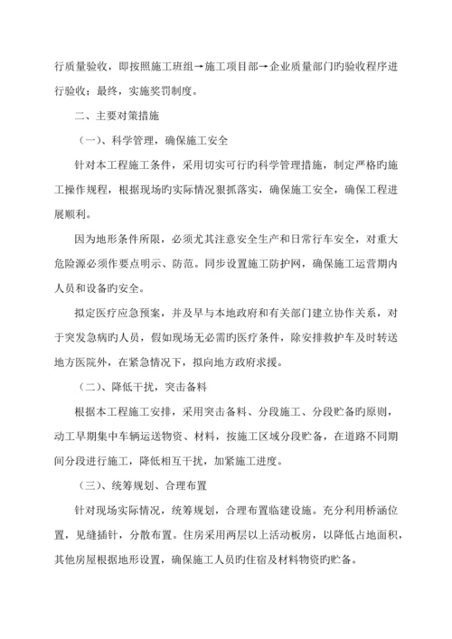 土地治理项目施工方案.docx