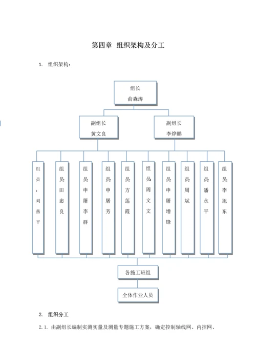 综合重点工程优质项目可视化管理专业方案.docx