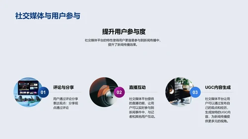 社交媒体在新闻传播中的应用