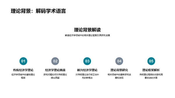 经济学探索新维度