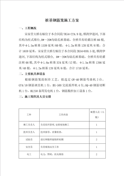 桩基钢筋笼施工方案共8页