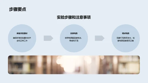 简约风教育培训教学课件PPT模板