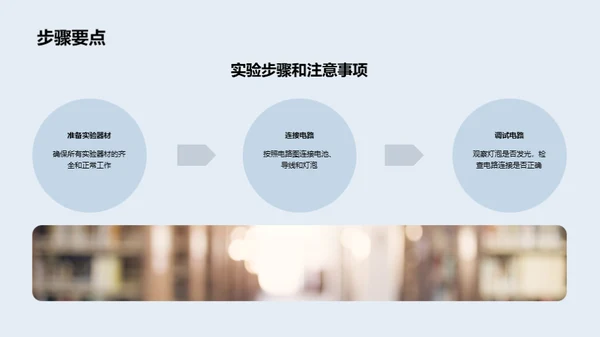 简约风教育培训教学课件PPT模板