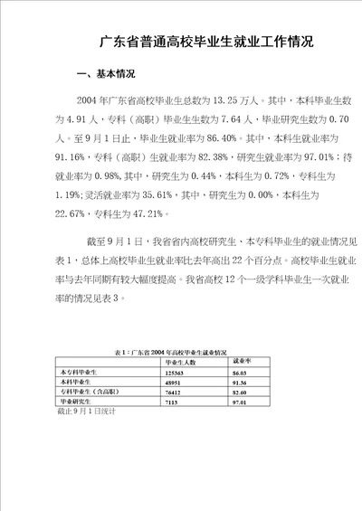 广东省普通高校毕业生就业工作情况