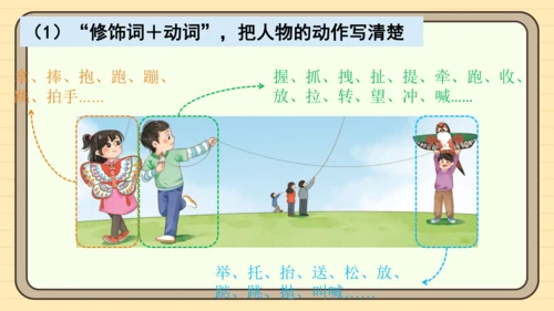 统编版语文三年级下册第二单元习作： 看图画，写一写（课件）