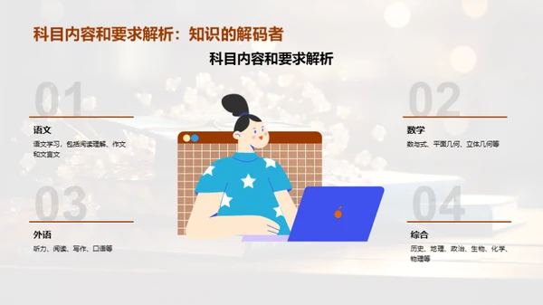 揭秘高考之路