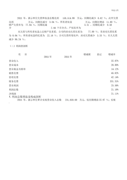 企业年度财务分析报告实用模板