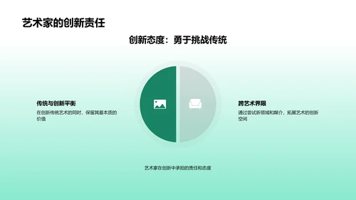 艺术创新答辩报告PPT模板