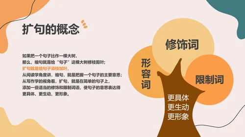 橙色几何色块简约风教育课件