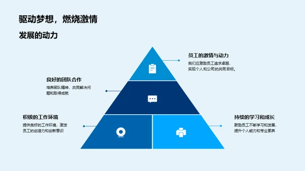 共筑辉煌：每一份贡献