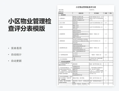 小区物业管理检查评分表模版