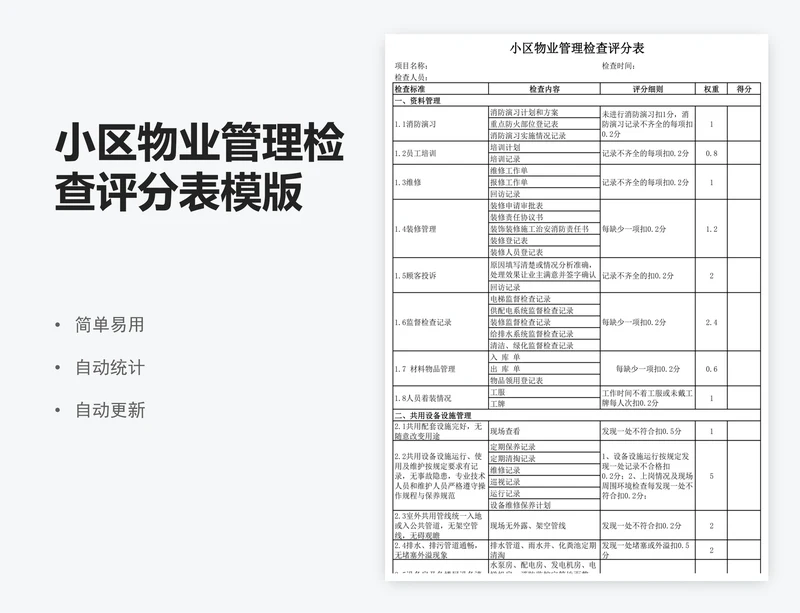 小区物业管理检查评分表模版