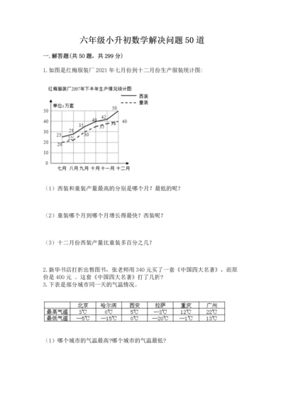 六年级小升初数学解决问题50道（能力提升）word版.docx